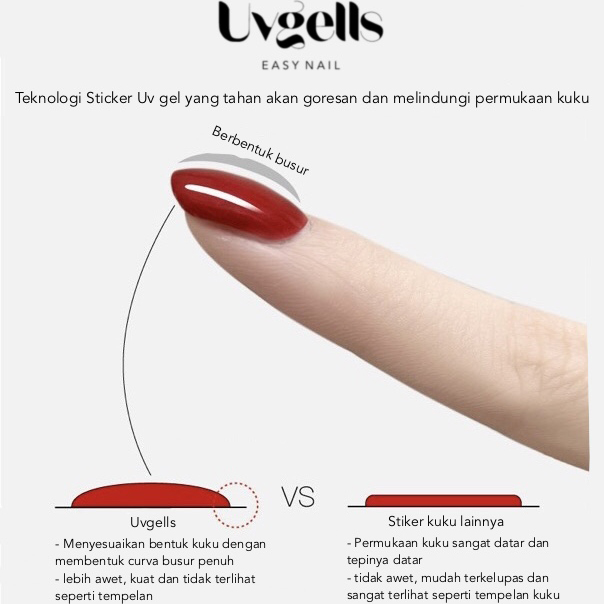 Uvgells LITE editions - Teknology Nail Sticker Gel Art - Image 3